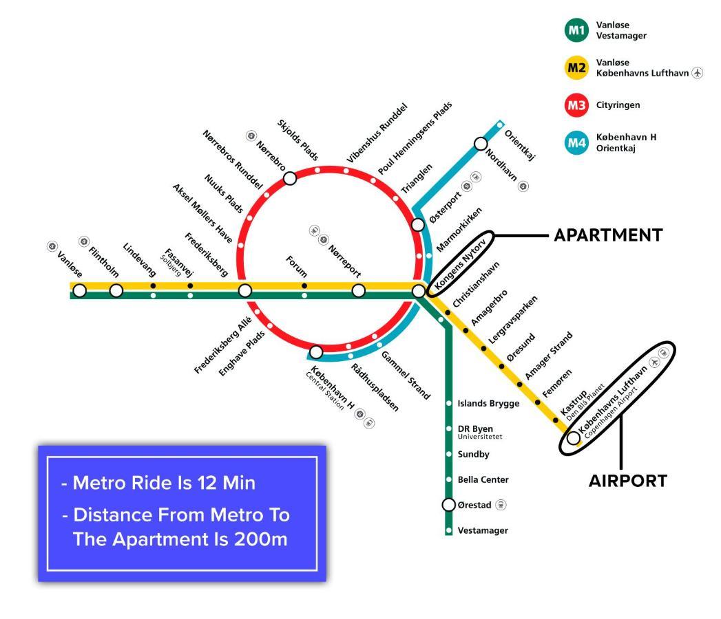 Perfect For Friends & Families 2 Bedroom Apartment In Cph โคเปนเฮเกน ภายนอก รูปภาพ
